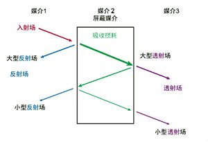 1578119000-5192-c5e5-4cdf-b9d5-5ded4e59fd13-300x205.png