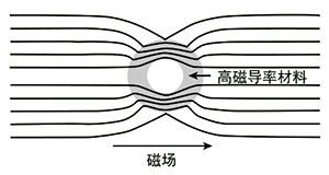 1578119000-9062-f85a-41b3-8ef8-af6dd564f485-300x160.png