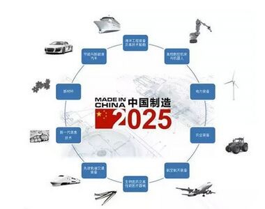 特朗普又搞事情，元器件全面受压，中国制造2025要挺住!