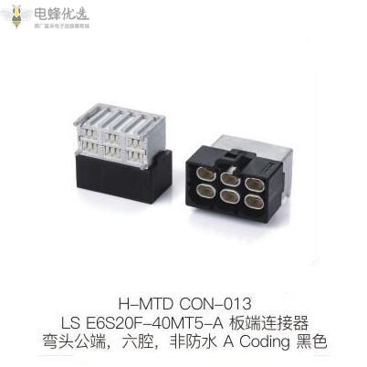 什么是HTMD连接器 什么是HTMD连接器