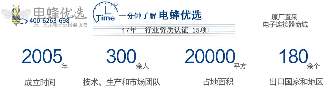 FAKRA连接器：驱动汽车电子系统的可靠力量