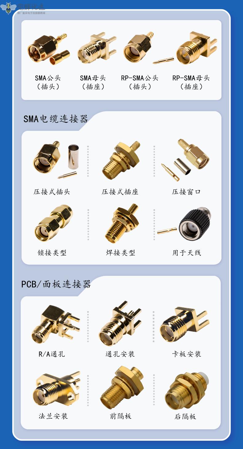 1734052497913540.jpg SMA产品类型.jpg