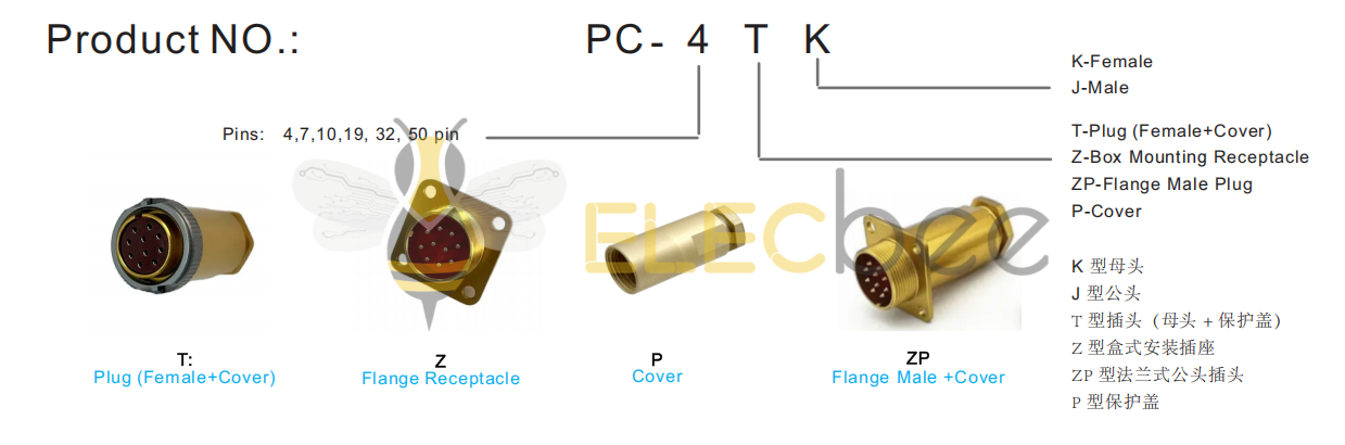 1757926433466774.png PC产品型号.png
