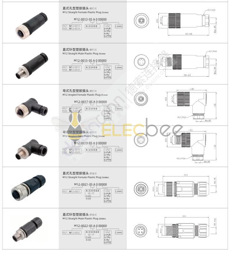 1762312576880189.jpg M12注塑系列.jpg