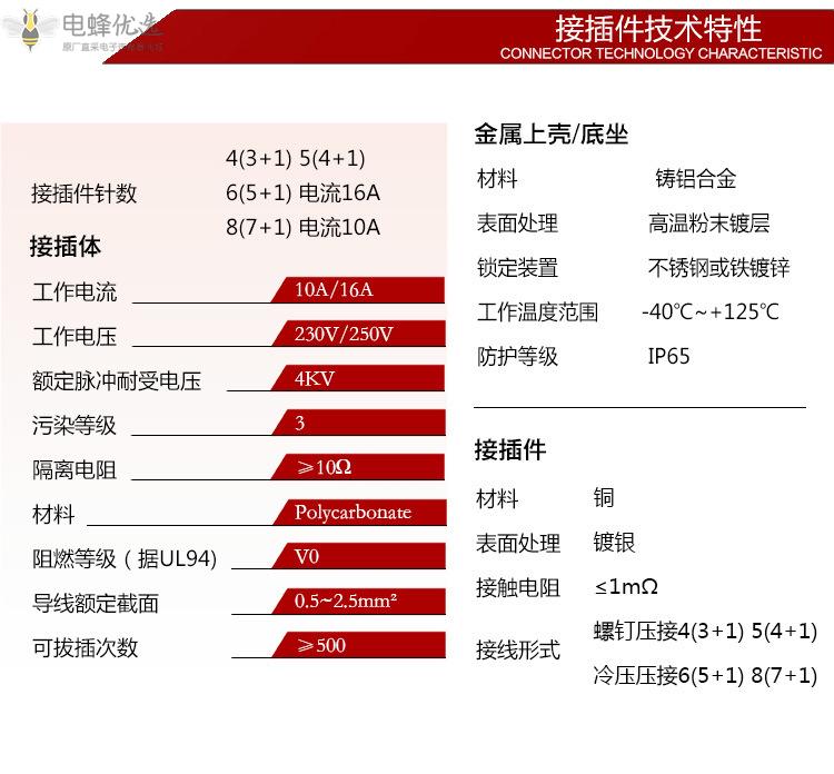 1681180522360811.jpg O1CN01Wty9qQ1DAeNsgDUkP_!!2211593070176-0-cib.jpg